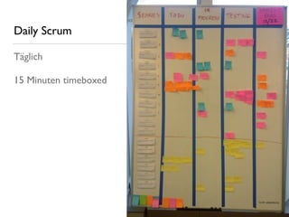 Daily Scrum
Täglich
15 Minuten timeboxed
Quelle: wikipedia.org
 