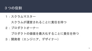 ３つの役割
１：スクラムマスター
スクラムが運営されることに責任を持つ
２：プロダクトオーナー
プロダクトの価値を最大化することに責任を持つ
３：開発者（エンジニア、デザイナー）
18
 