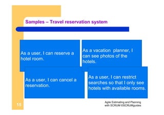 ScrumGuides Agile Estimating And Planning With Scrum