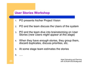 ScrumGuides Agile Estimating And Planning With Scrum