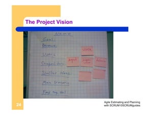 ScrumGuides Agile Estimating And Planning With Scrum