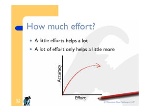 ScrumGuides Agile Estimating And Planning With Scrum