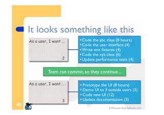 ScrumGuides Agile Estimating And Planning With Scrum