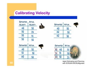 ScrumGuides Agile Estimating And Planning With Scrum