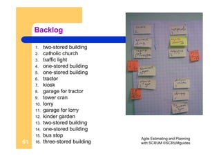 ScrumGuides Agile Estimating And Planning With Scrum