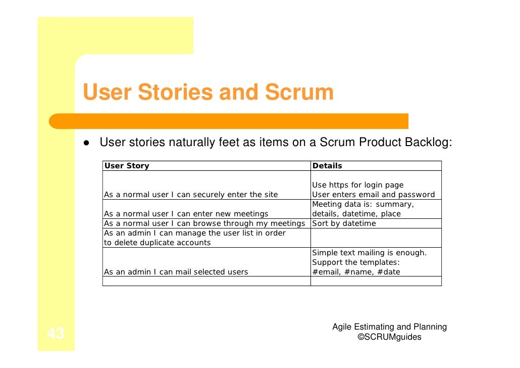 Agile Estimating Planning With Scrum Kharkov