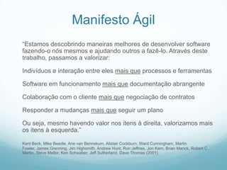 Palestra: Scrum e seus papéis