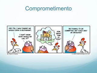 Palestra: Scrum e seus papéis