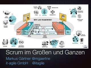 Text
Scrum im Großen und Ganzen
Markus Gärtner @mgaertne
it-agile GmbH @itagile
CONTINUOUS
IMPROVEMENT
COACHING
GO	
 SEE
LEAN
THINKING
SYSTEMS
THINKING
PRINCIPLES
FEATURE
TEAMS
TEAMS
STRUCTURE
ORGANIZATION
TECHNICAL
EXCELLENCE
CONTINUOUS
INTEGRATION
ARCHITECTURE
&	
 DESIGN
ROLE	
 OF
MANAGERS
PRODUCT
OWNER	
 TEAM LESS	
 HUGE
ADOPTION REQUIREMENT
AREAS
MANAGEMENT
COMMUNITIES
SPRINT	
 REVIEW
RETROSPECTIVE
OVERALL	
 RETROSPECTIVE
SPRINT
PLANNING	
 1
WHY	
 LeSS	
 FRAMEWORK?
PREVIOUS
SPRINT
NEXT
SPRINT
PRODUCT
BACKLOG
PRODUCT
OWNER
SPRINT
BACKLOG
SCRUMMASTER
&	
 FEATURE	
 TEAM
PRODUCT
BACKLOG
REFINEMENT
DAILY	
 SCRUM
COORDINATION
POTENTIALLY	
 SHIPPABLE	
 
PRODUCT	
 INCREMENT
SPRINT
PLANNING	
 2
 