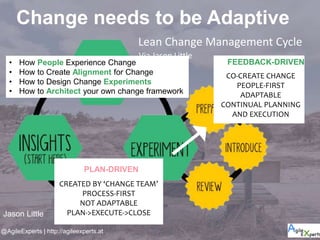 Change needs to be Adaptive
Via Jason Little
@AgileExperts | http://agileexperts.at
Lean Change Management Cycle
FEEDBACK-DRIVEN
CO-CREATE CHANGE
PEOPLE-FIRST
ADAPTABLE
CONTINUAL PLANNING
AND EXECUTION
PLAN-DRIVEN
CREATED BY ‘CHANGE TEAM’
PROCESS-FIRST
NOT ADAPTABLE
PLAN->EXECUTE->CLOSE
• How People Experience Change
• How to Create Alignment for Change
• How to Design Change Experiments
• How to Architect your own change framework
Jason Little
 
