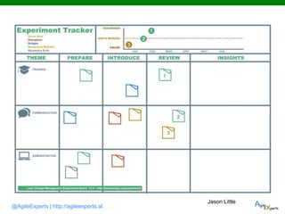 @AgileExperts | http://agileexperts.at
Jason Little
 