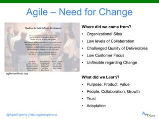 @AgileExperts | http://agileexperts.at
Agile – Need for Change
What did we Learn?
• Purpose, Product, Value
• People, Collaboration, Growth
• Trust
• Adaptation
Where did we come from?
• Organizational Silos
• Low levels of Collaboration
• Challenged Quality of Deliverables
• Low Customer Focus
• Unflexible regarding Change
agilemanifesto.org
 