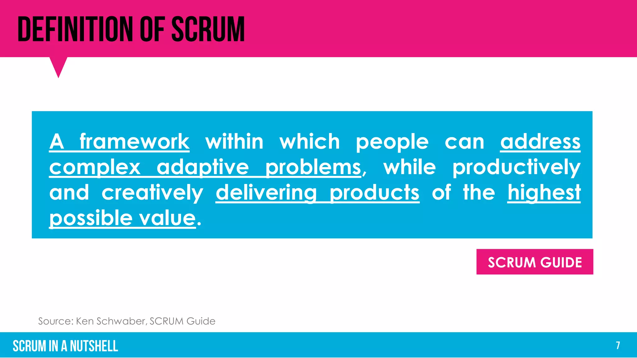 SCRUM GUIDE
A framework within which people can address
complex adaptive problems, while productively
and creatively delivering products of the highest
possible value.
Source: Ken Schwaber, SCRUM Guide
 