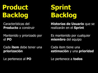 Product
Backlog
Características del
Producto a construir
Mantenido y priorizado por
el PO
Cada ítem debe tener una
priorización
Le pertenece al PO
Historias de Usuario que se
realizarán en el Sprint
Es mantenido por cualquier
miembro del equipo
Cada item tiene una
estimación y una prioridad
Le pertenece a todos
Sprint
Backlog
 
