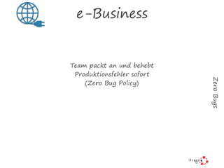 e-Business
Team packt an und behebt
Produktionsfehler sofort
(Zero Bug Policy)
ZeroBugs
 