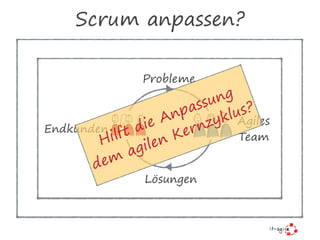 Scrum anpassen?
Lösungen
Probleme
Agiles 
Team
Endkunden
Hilft die Anpassung
dem agilen Kernzyklus?
 