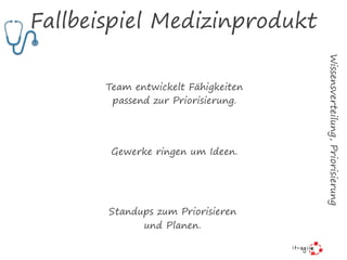 Fallbeispiel Medizinprodukt
Gewerke ringen um Ideen.
Team entwickelt Fähigkeiten
passend zur Priorisierung.
Standups zum Priorisieren
und Planen.
Wissensverteilung,Priorisierung
 
