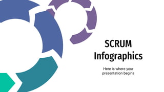 SCRUM
Infographics
Here is where your
presentation begins
 