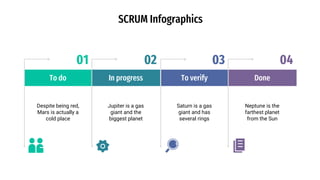 SCRUM Infographics
To do
01
Despite being red,
Mars is actually a
cold place
In progress
02
Jupiter is a gas
giant and the
biggest planet
To verify
03
Saturn is a gas
giant and has
several rings
Done
04
Neptune is the
farthest planet
from the Sun
 