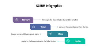 SCRUM Infographics
Mercury Mercury is the closest to the Sun and the smallest
Venus Venus is the second planet from the Sun
Despite being red, Mars is a cold place Mars
Jupiter is the biggest planet in the Solar System Jupiter
 