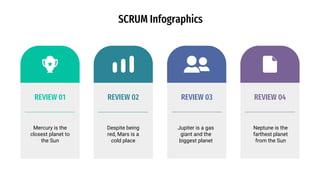 SCRUM Infographics
REVIEW 01 REVIEW 02 REVIEW 03 REVIEW 04
Mercury is the
closest planet to
the Sun
Despite being
red, Mars is a
cold place
Jupiter is a gas
giant and the
biggest planet
Neptune is the
farthest planet
from the Sun
 