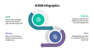 SCRUM Infographics by Slidesgo.pptx