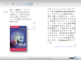 12 Copyright ©2012 CollabNet, Inc. All Rights Reserved.
リーダーたちの見解
2002
Slack
Tom DeMarco
速く、敏感で、アジャイル
になるのが会社の目標な
ら、効率を求めるのは答
えではない。 – もっと緩
やかになる必要がある。
マネージメントのコンサルタントで
あるDeMarco (Peopleware)は、今
日のように競争が厳しく変化の激
しい経済では、マネージャの働き
方は以前よりはるかに効果的でな
くなっていると語る。マネージャー
は企業再構築と人員整理に対応し
ながら、品質を犠牲にし、締め切り
を重視して従業員を急がせている。
そうではなく、幹部社員は競争を
止めさせチームワークを奨励し、ト
レーニングの時間を与えるべきだ、
とDeMarcoは述べている。
2001
Cahners Business Information, Inc.
 