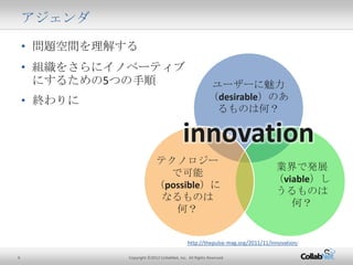 4 Copyright ©2012 CollabNet, Inc. All Rights Reserved.
• 問題空間を理解する
• 組織をさらにイノベーティブにす
るための5つの手順
• 終わりに
アジェンダ
http://thepulse-mag.org/2011/11/innovation/
ユーザーに魅力
（desirable）のある
ものは何？
業界で発展
（viable）しうる
ものは何？
テクノロジーで
可能（possible）
になるものは
何？
innovation
 