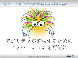 6 Copyright ©2012 CollabNet, Inc. All Rights Reserved.
大きくて困難で大胆な目標 (big hairy audacious goal)
アジリティが繁栄するための
イノベーションを可能に
 