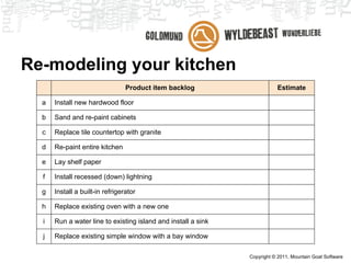 User story lifecycle

                                         Prioritized
                                          backlog


                                                        Sprint
                                                       backlog
                 Backlog




                            Commitment




      Product
     increment    Testing
 