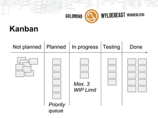Lighthouse
● www.lighthouseapp.com
● Slightly other terminology
   ○ Sprints → Milestones
   ○ User stories → Tickets
● Signalling with tickets/milestones
 