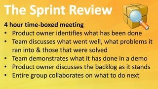 4 hour time-boxed meeting
• Product owner identifies what has been done
• Team discusses what went well, what problems it
ran into & those that were solved
• Team demonstrates what it has done in a demo
• Product owner discusses the backlog as it stands
• Entire group collaborates on what to do next
 