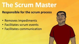 Responsible for the scrum process
• Removes impediments
• Facilitates scrum events
• Facilitates communication
 