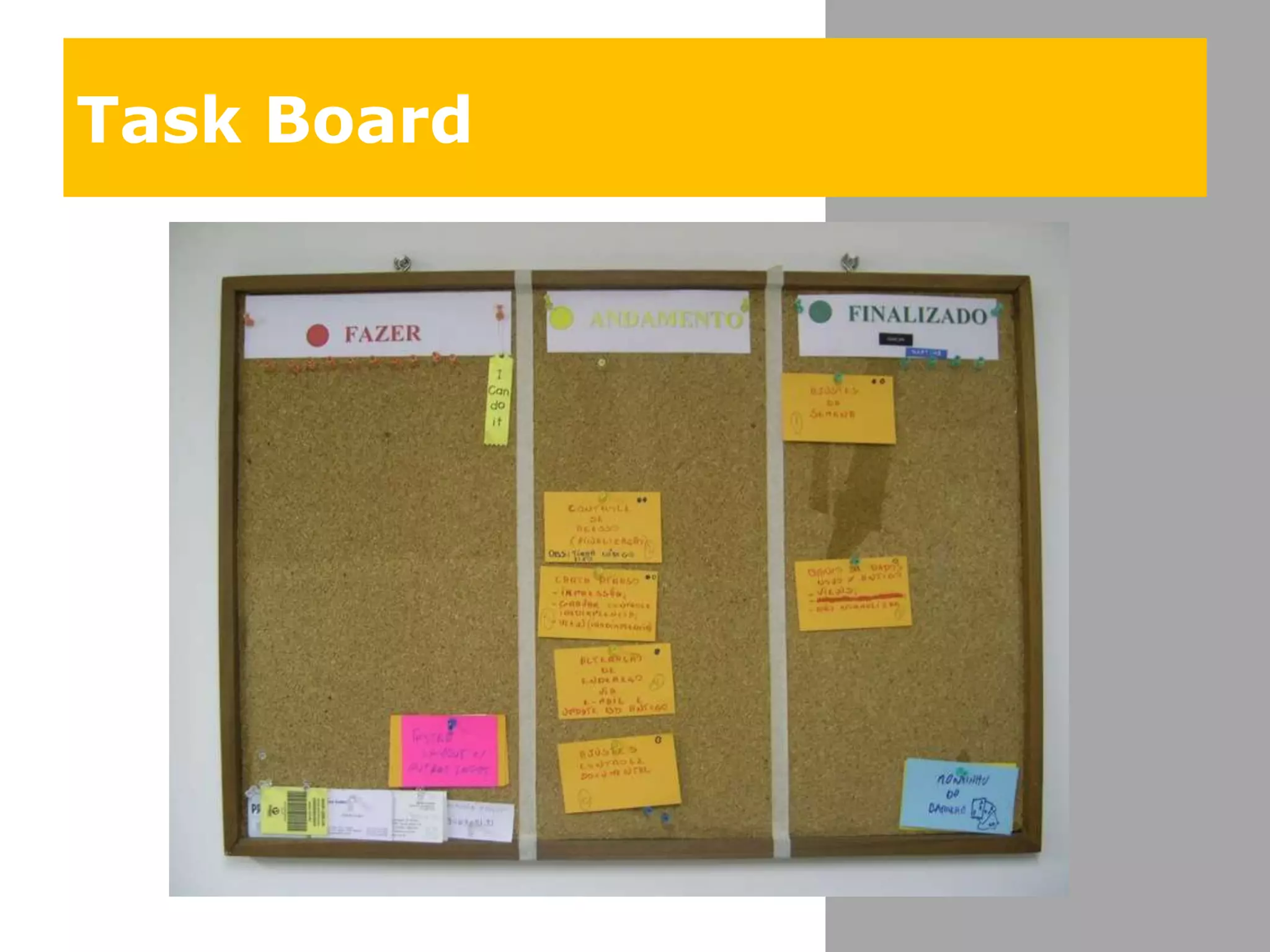 Task Board