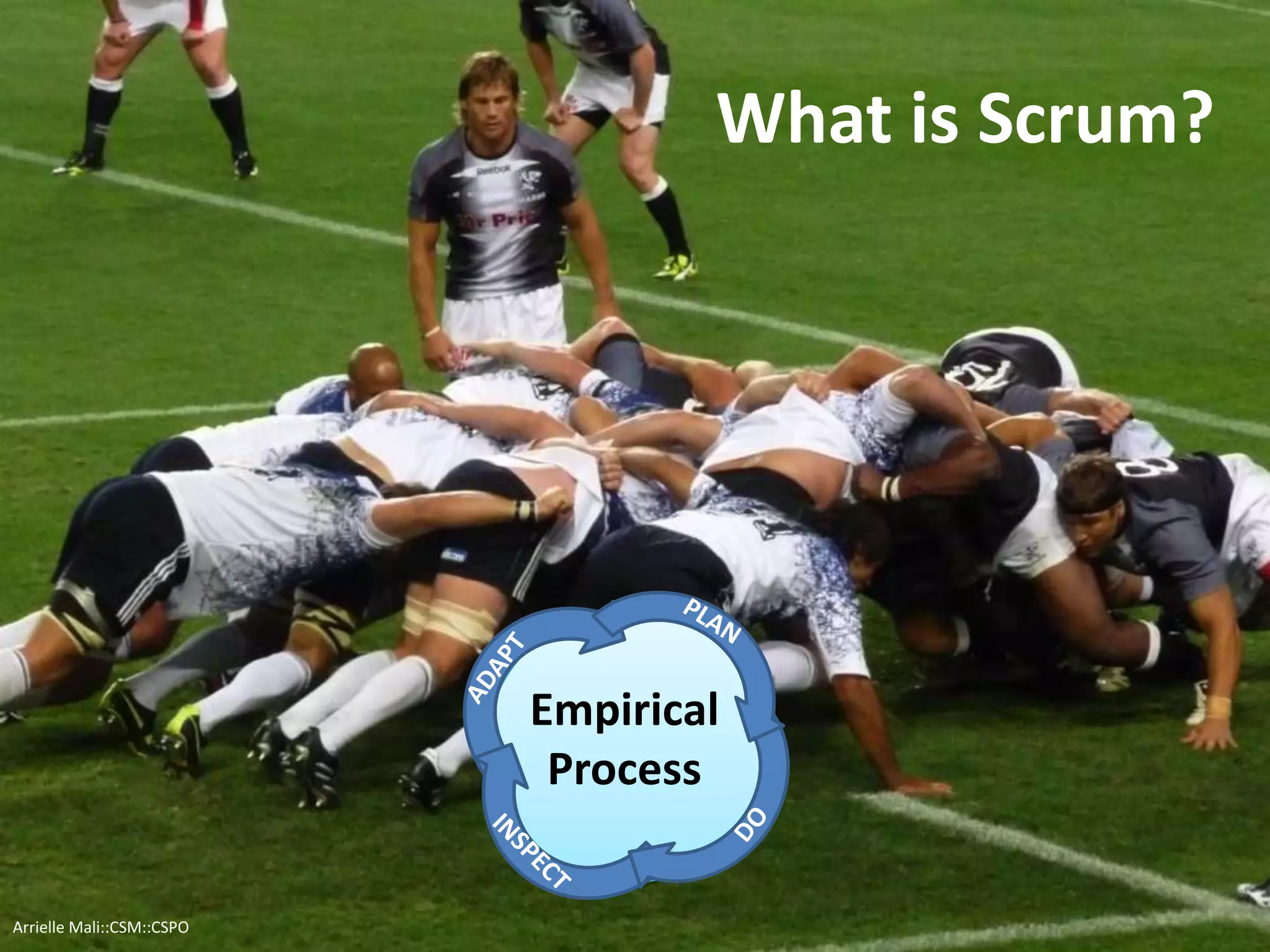Empirical
Process
What is Scrum?
Arrielle Mali :: CSP::CSPO::CSM
 
