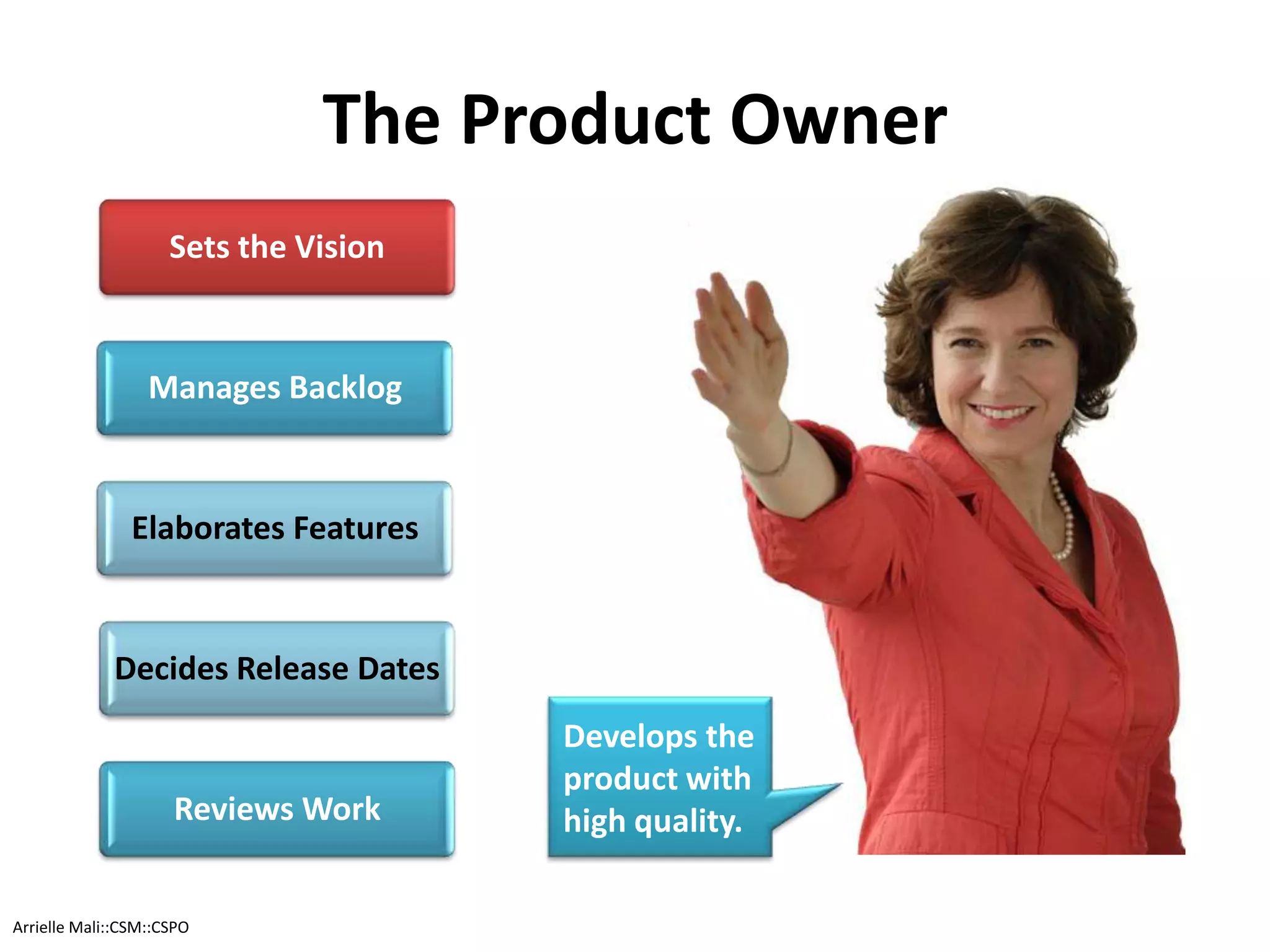 The Product Owner
Sets the Vision
Manages Backlog
Elaborates Features
Decides Release Dates
Reviews Work
Develops the
product with
high quality.
Arrielle Mali :: CSP::CSPO::CSM
 