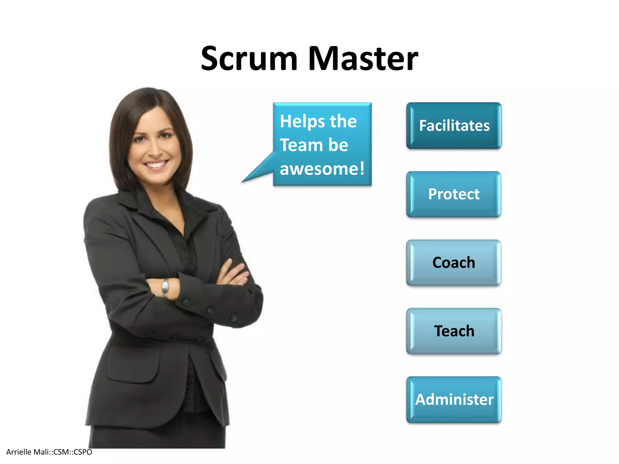 Scrum Master
Facilitates
Protect
Coach
Teach
Administer
Helps the
Team be
awesome!
Arrielle Mali :: CSP::CSPO::CSM
 