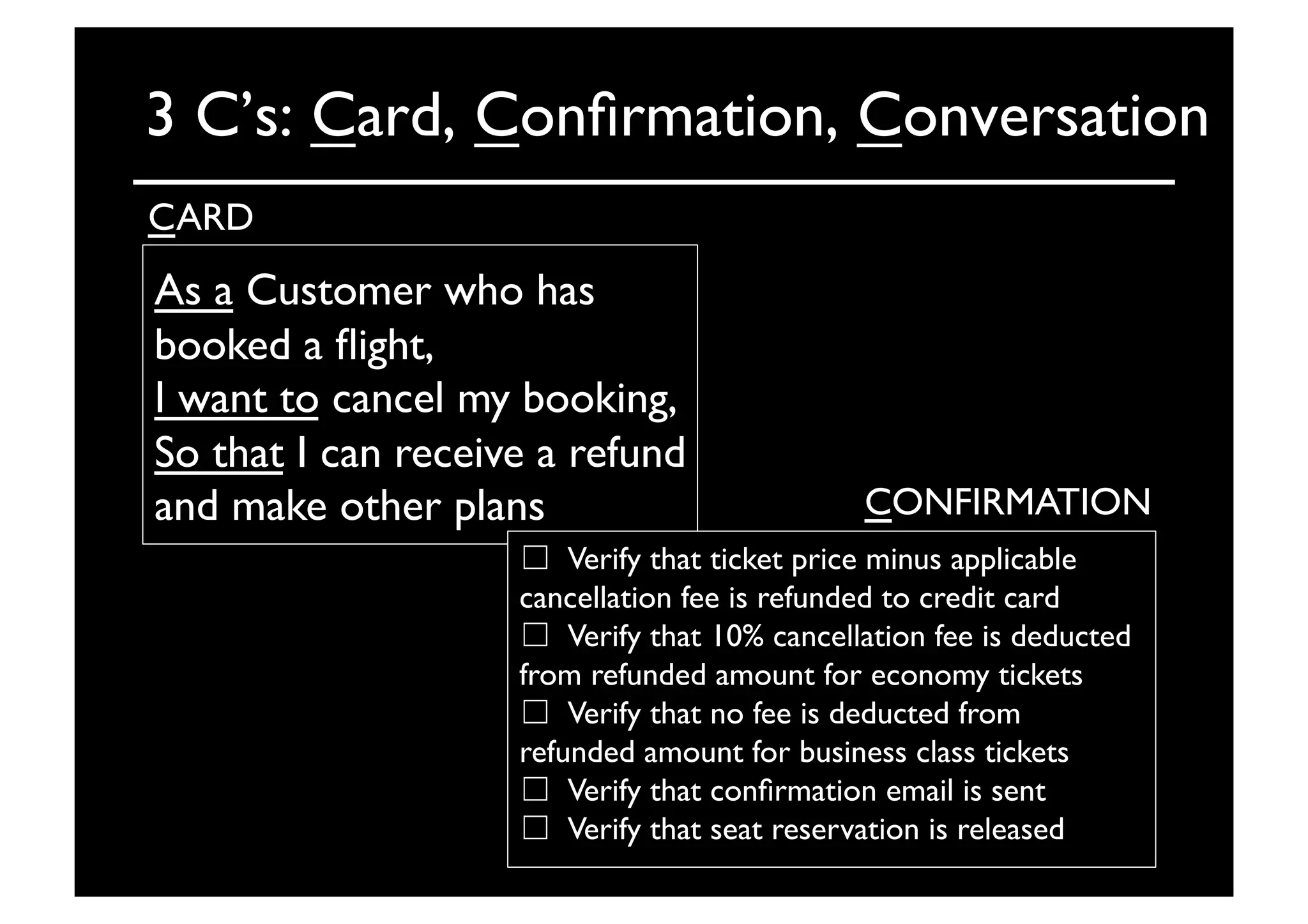 3 C’s: Card, Conﬁrmation, Conversation	

As a Customer who has
booked a ﬂight,	

I want to cancel my booking,
So that I can receive a refund
and make other plans	

☐	
 Verify that ticket price minus applicable
cancellation fee is refunded to credit card	

☐	
 Verify that 10% cancellation fee is deducted
from refunded amount for economy tickets	

☐	
 Verify that no fee is deducted from
refunded amount for business class tickets	

☐	
 Verify that conﬁrmation email is sent	

☐	
 Verify that seat reservation is released	

CARD	

CONFIRMATION 	

 