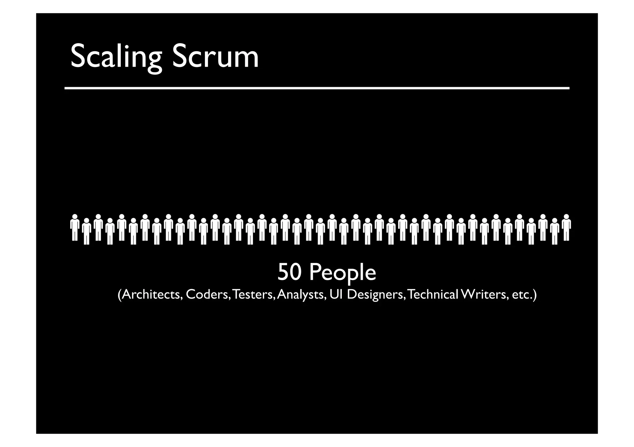 50 People	

(Architects, Coders,Testers,Analysts, UI Designers,Technical Writers, etc.)	

Scaling Scrum	

 