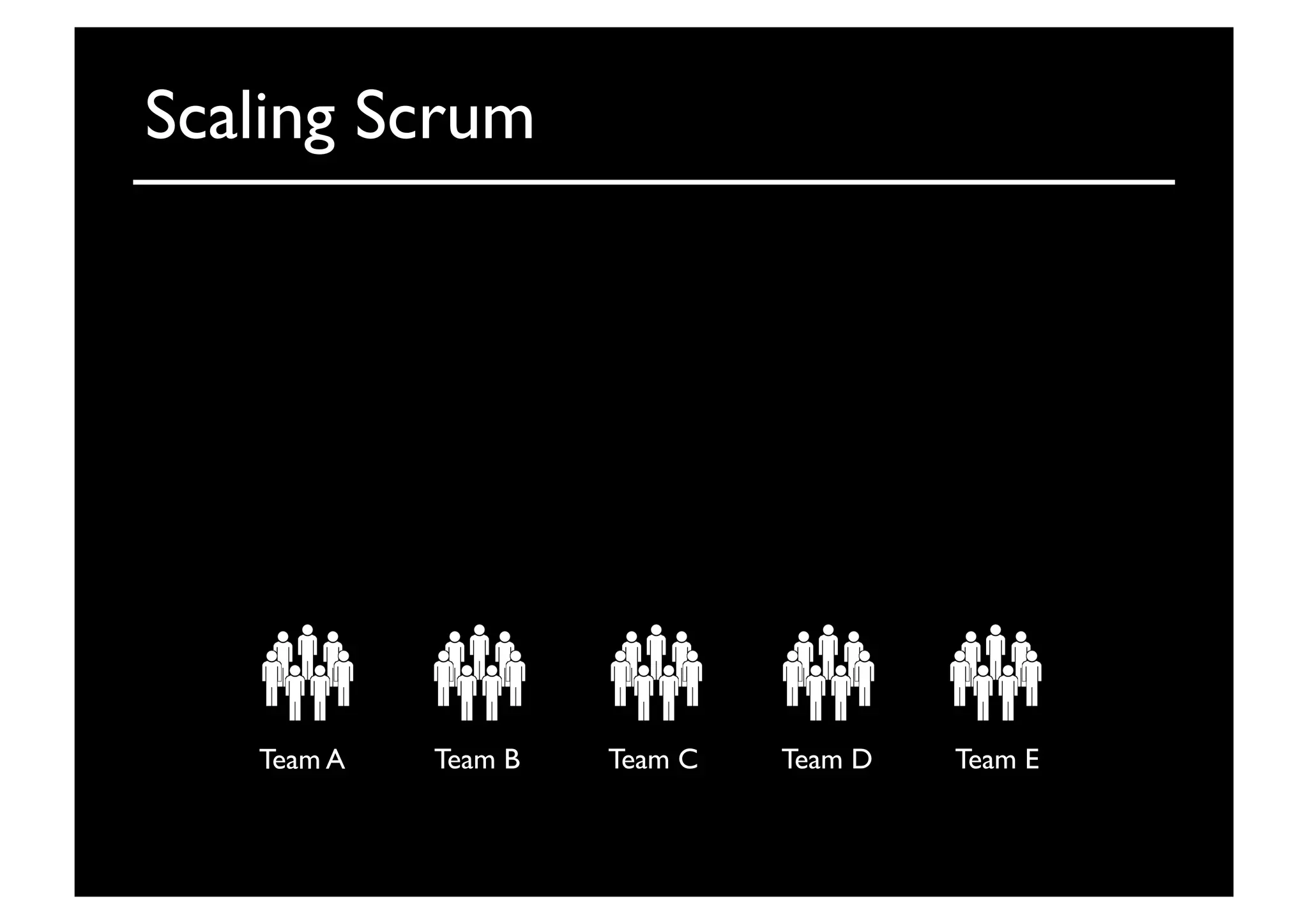 Team A	

 Team B	

 Team C	

 Team D	

 Team E	

Scaling Scrum	

 