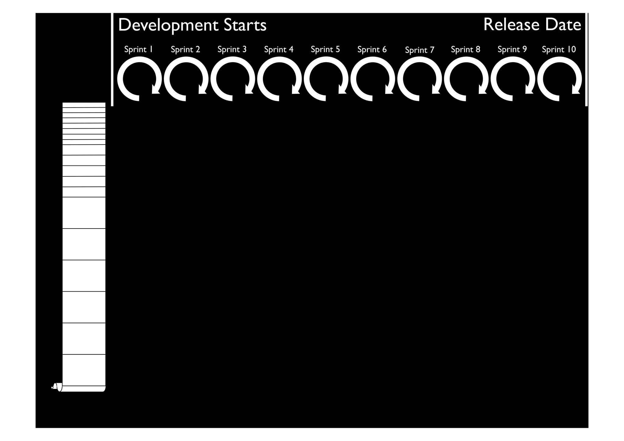 Development Starts	

 Release Date	

Sprint 1	

 Sprint 2	

 Sprint 3	

 Sprint 4	

 Sprint 5	

 Sprint 6	

 Sprint 7	

 Sprint 8	

 Sprint 9	

 Sprint 10	

 