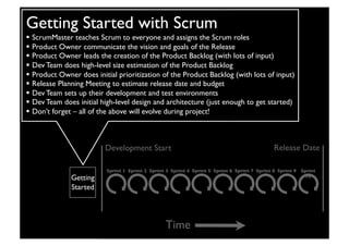 Introduction to Agile Scrum