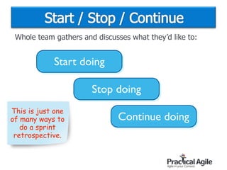 Whole team gathers and discusses what they’d like to:
Start doing
Stop doing
Continue doing
This is just one
of many ways to
do a sprint
retrospective.
 