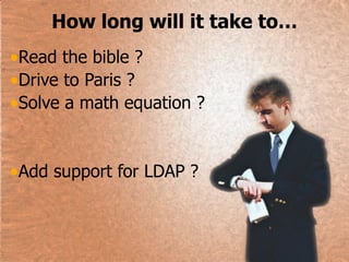 Slide Scrum introduction (Intel) / Elad Sofer
Elad Sofer – Agile coach – CSMCSP http://blog.thescrumster.com
elad.sofer@gmail.com
How long will it take to…
•Read the bible ?
•Drive to Paris ?
•Solve a math equation ?
!
!
•Add support for LDAP ?
 