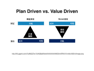 Plan Driven vs. Value Driven
http://lh5.ggpht.com/-Fu8RjG2Tw-Y/UNQBp6fVa4I/AAAAAAAAWD0/mXPfKkY41m8/s1600-h/Image.png
 