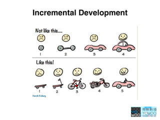 Incremental Development
 