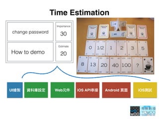 Time Estimation
change password
How to demo
Importance
Estimate
30
20
UI iOS API Android iOSWeb
 