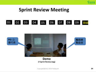 31
Sprint Review Meeting
D1 D2 D3 D4 D5 D6 D7 D8 D9 D10
Demo
(7.Sprint Review.mpg)
PO: 公
婆代表
醜媳婦
製造者
Copyright@2012-2014 T...