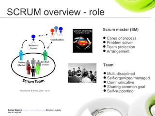 Marian Skalský, marian.skalsky@eea.sk, @marian_skalsky
eea.sk, agile.sk
SCRUM overview - role
Scrum master (SM)
Cares of process
Problem solver
Team protection
Arrangement
Team
Multi-disciplined
Self-organized/managed
Communicative
Sharing common goal
Self-supportingRawsthorne & Shimp, 2009 - 2010
 