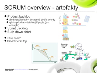 Marian Skalský, marian.skalsky@eea.sk, @marian_skalsky
eea.sk, agile.sk
SCRUM overview - artefakty
Product backlog
všetky požiadavky, zoradené podľa priority
vyššia priorita = detailnejší popis (just
„enough“)
Sprint backlog
Burn-down chart
Task board
Impediments log
 